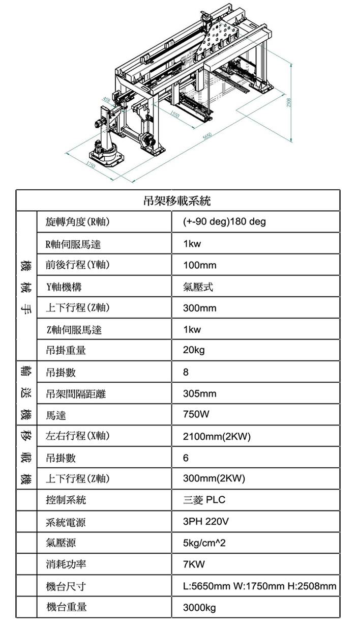 吊架移载系统